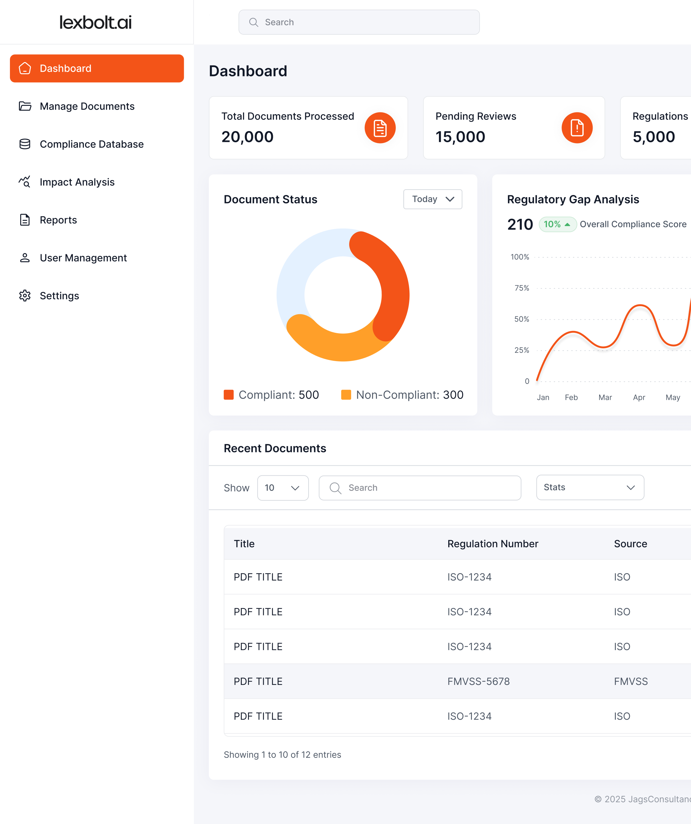 Dashboard